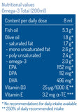 Omega-3 Total Natural Fish Oil, 200ml GreenVits